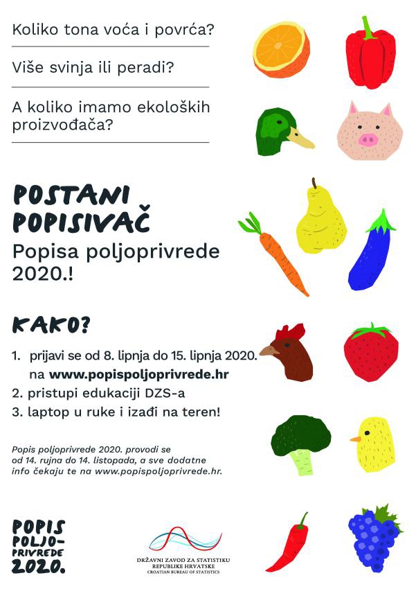 Prijavite se za popisivače!