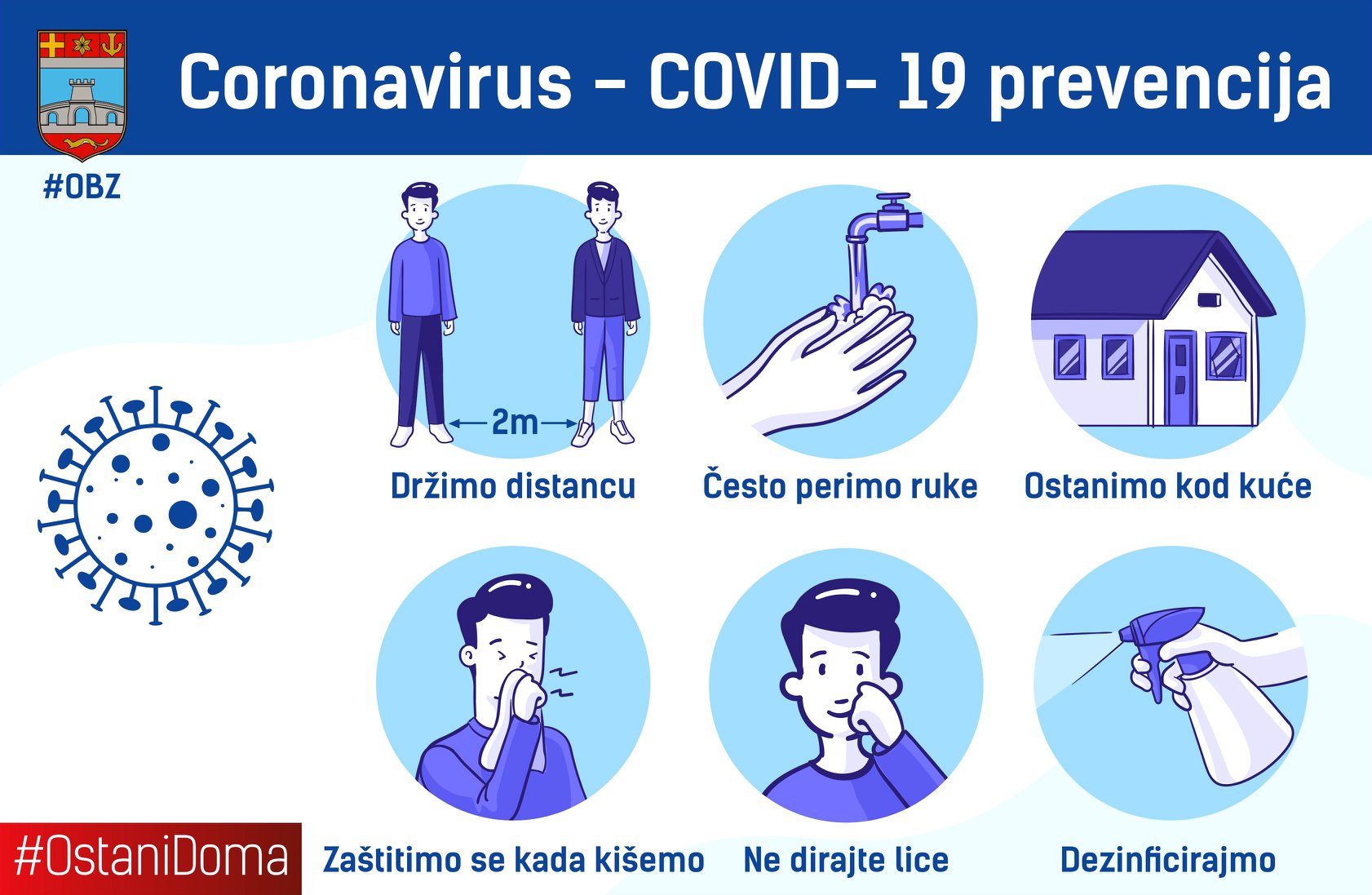 Troje novooboljelih kontakti su ranije oboljelih osoba