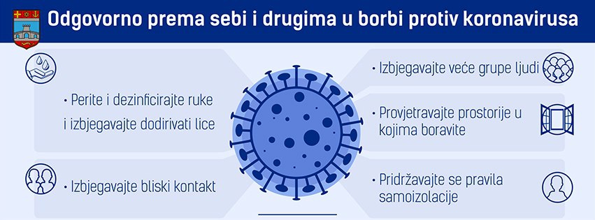 Nema novooboljelih, još tri izliječene osobe, smanjen broj osoba u samoizolaciji